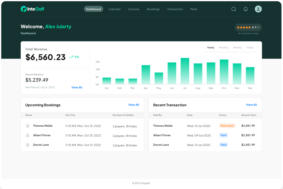 dashboard